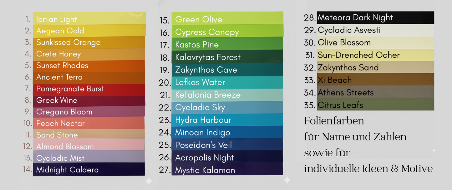 Individuelle Musselin-Geburtstagskrone